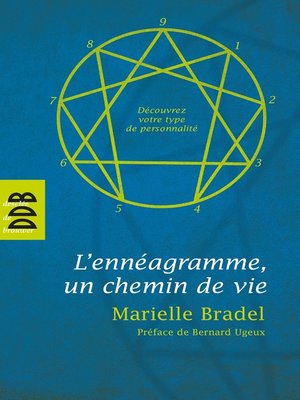 cover image of L'Ennéagramme